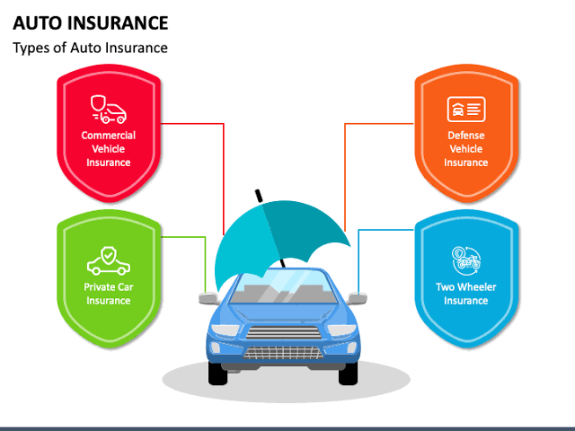 How To Get The Most Affordable Auto Insurance Rate